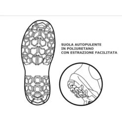 Stivali Antinfortunistici Kapriol JAGUAR S5 CI SRC 143862